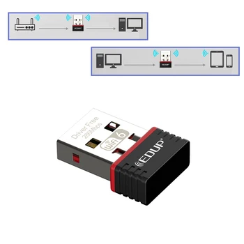 High-speed Hra USB Karty AP funkcie zdieľanie WiFi Bezdrôtové sieťové karty USB Mini sieťová karta Lan Karty Jednotka Zadarmo WiFi6 300Mbps